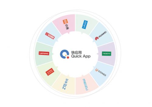 眾手機巨頭押寶快應用，服務商小源科技助力布局10億大生態