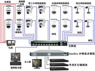 上海市能力考試網(wǎng)與相關(guān)信息技術(shù)服務(wù)咨詢解析